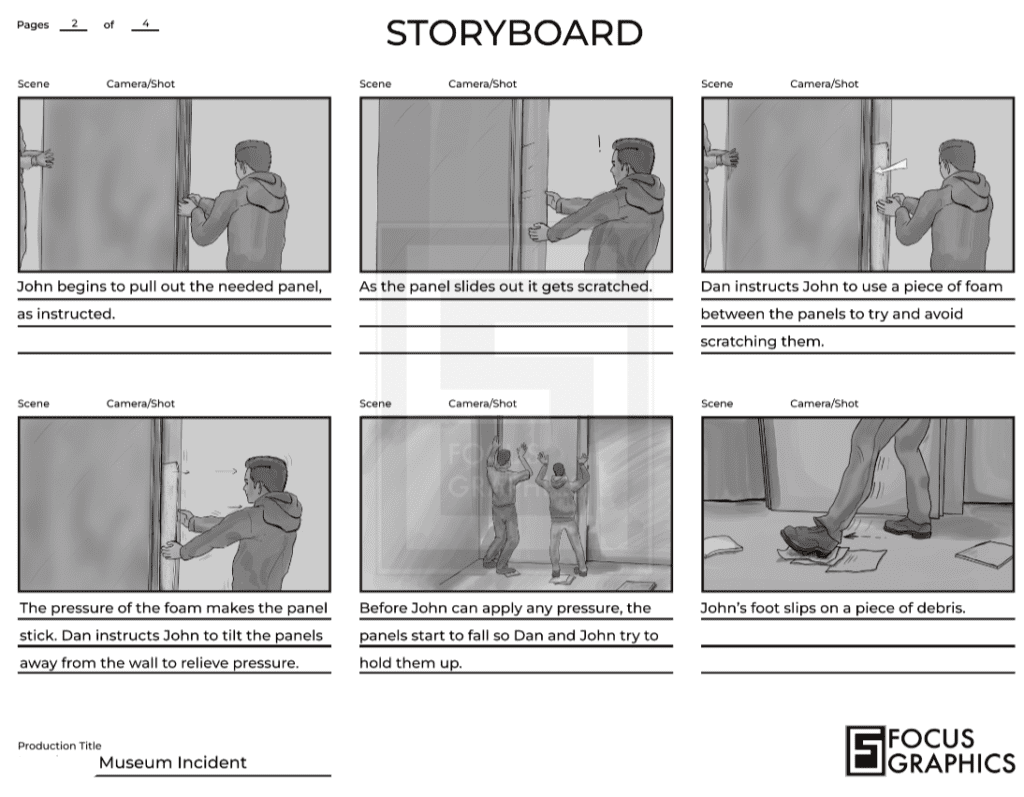 Storyboard example showing events that occurred before a panel fell and crushed a worker's leg.